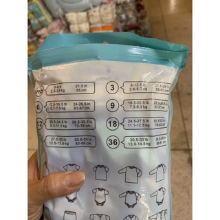 Combo 5 bộ bodysuit bé trai và gái ( hình ngẫu nhiên )