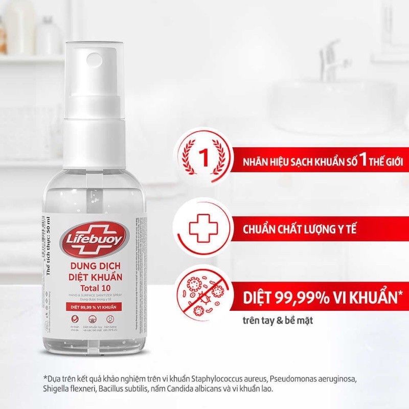Gel Rửa Tay/Xịt Diệt Khuẩn kèm vỏ bọc cực đẹp 50ml/100ml/235ml