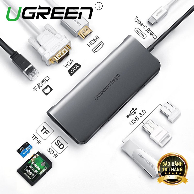 Hub đa năng USB Type C 6 in 1 Ugreen 40873 cao cấp - HapuShop