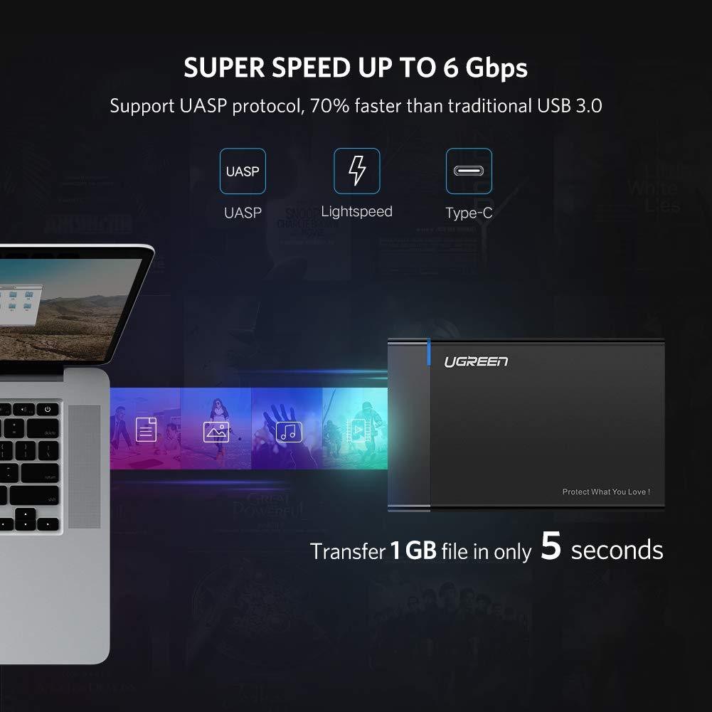 Hộp đựng ổ cứng 2.5 inch SSD/HDD hỗ trợ 6TB, chuẩn SATA Ugreen 50743 US221/CM300 vỏ nhựa ABS - Hàng phân phối chính hãng
