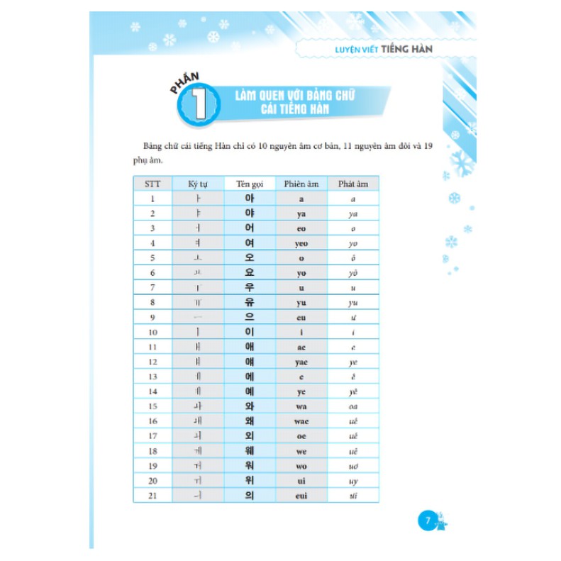 Sách - Luyện viết tiếng Hàn