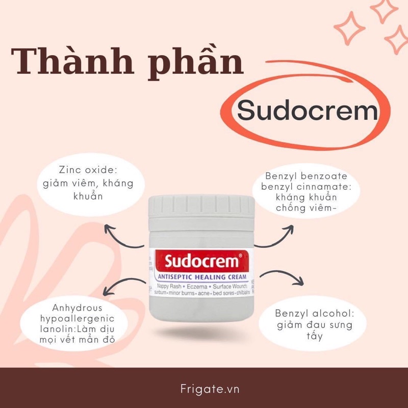 Dưỡng ẩm sudocrem mini 5ml