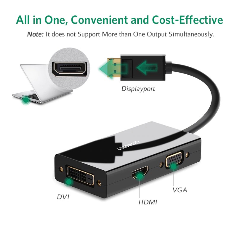 Ugreen 3 in 1 Displayport DP to HDMI VGA DVI Adapter 4K Male to Female Display