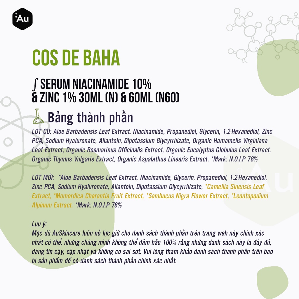 Cos De BAHA | Serum Niacinamide 10% + Zinc 1% - Hỗ Trợ Điều Tiết Dầu, Giảm Viêm và Làm Đều Màu Da 30ML (N) &amp; 60ML (N60)