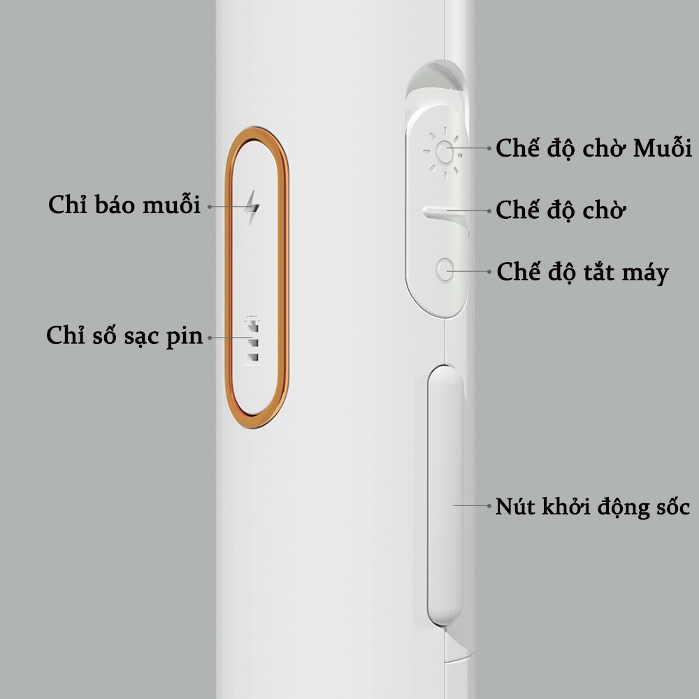 Vợt Diệt Muỗi Xiaomi Qualitell Tiện Lợi Bảo hành 6 tháng