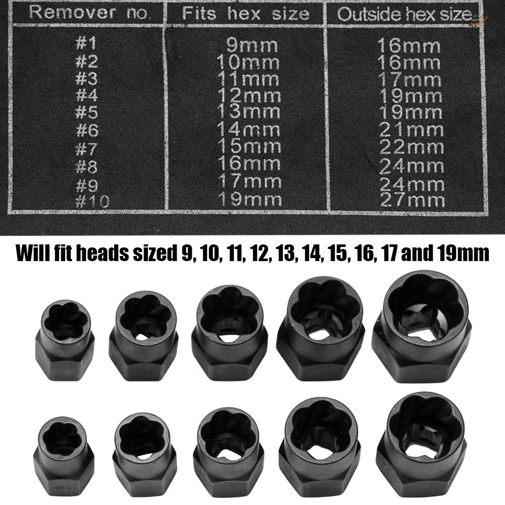 Bộ 10 Dụng Cụ Tháo Ốc Vít Hư Hỏng Chuyên Dụng Tiện Lợi