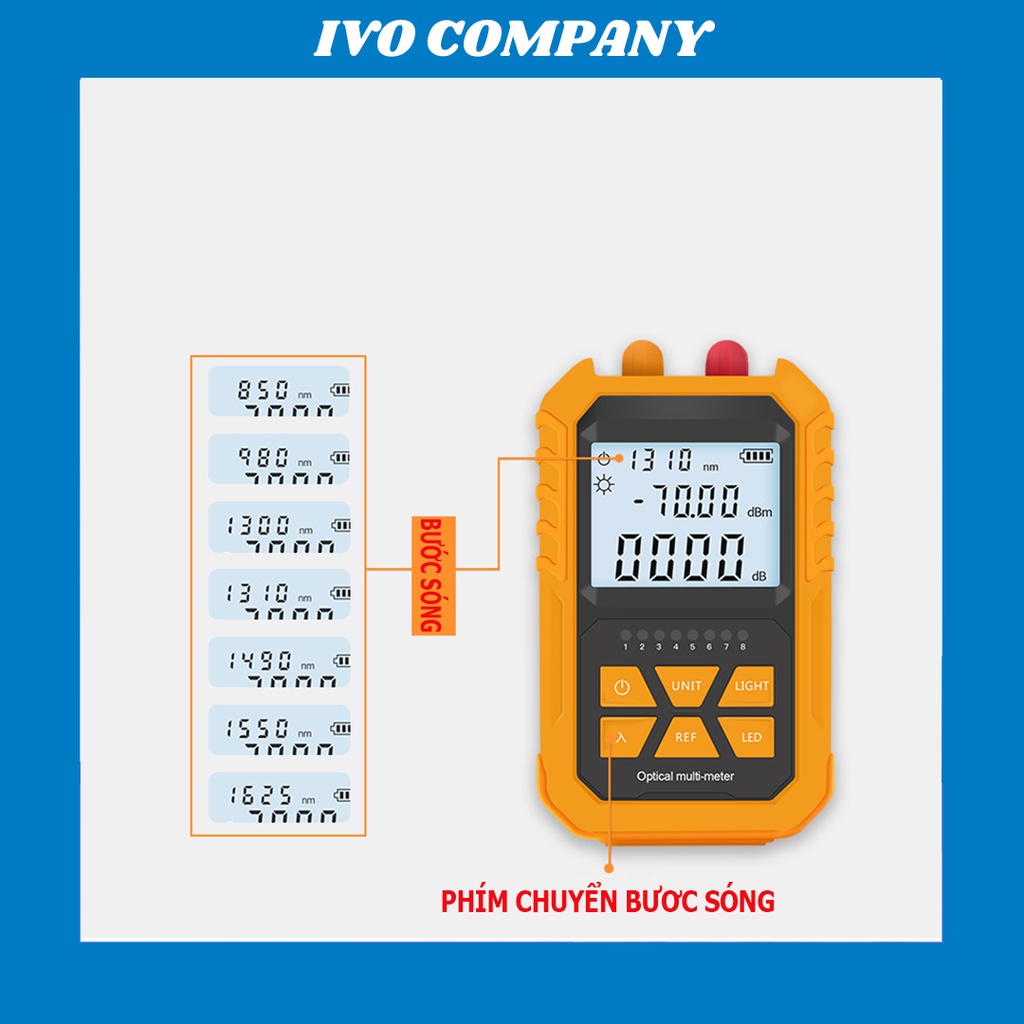Máy Đo Công Suất Quang SGM305 5km Tích Hợp 4 Trong 1