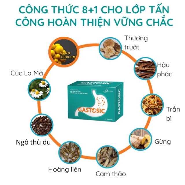 [Tích điểm 8 tặng 1] Gastosic - giảm trào ngược dạ dày thực quản
