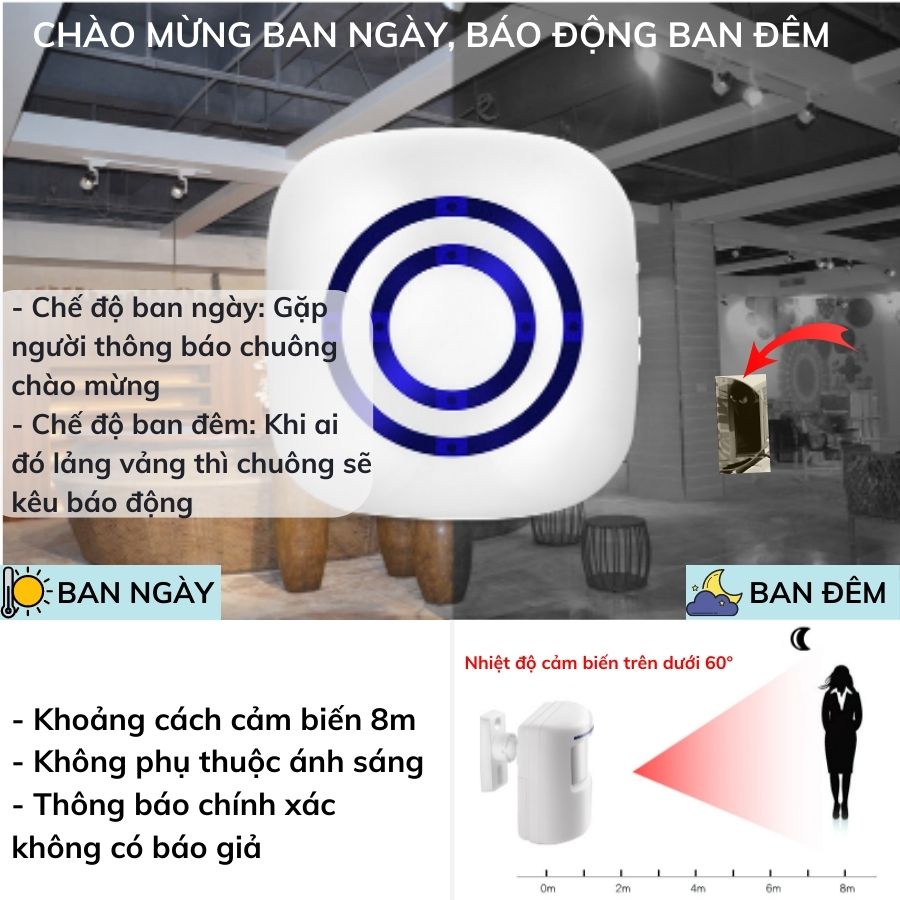 Chuông báo khách ALOTA C27 cảm ứng hồng ngoại 8 mét thay thế chuông báo động chống trộm  - Shop 3B care
