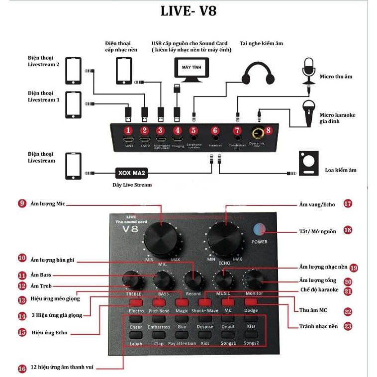 Combo Soundcard V8 Bluetooth + Mic Karaoke Livetream BM 900 Tặng Tai Nghe XB-450 Hát Karaoke Livetream