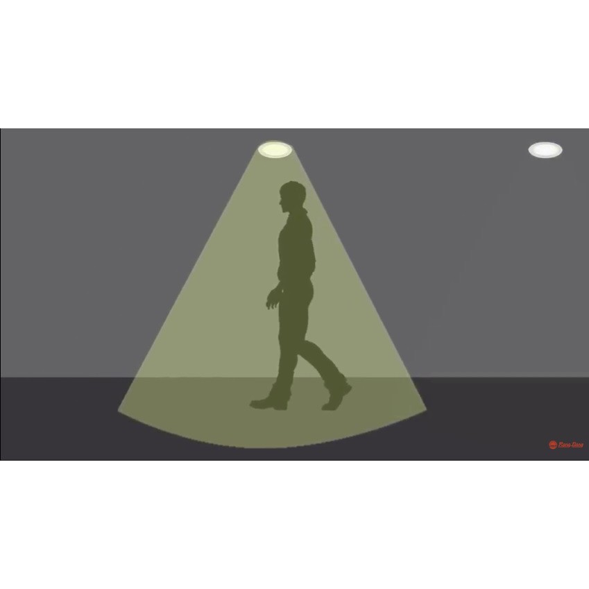 Đèn Led Cảm Ứng Chuyển Động Radar Công Nghệ Mới - (BẢO HÀNH 12 THÁNG) - Tự Bật Khi Có Người - Chỉ Hoạt Động khi trời tối | BigBuy360 - bigbuy360.vn