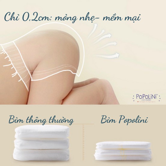 TÃ BỈM DÁN POPOLINI SIÊU MỎNG KHÔ THOÁNG CHỐNG HĂM DÀNH CHO BÉ SIZE NB/M TÚI 30/60 MIẾNG HÀNG NHẬP KHẨU UK