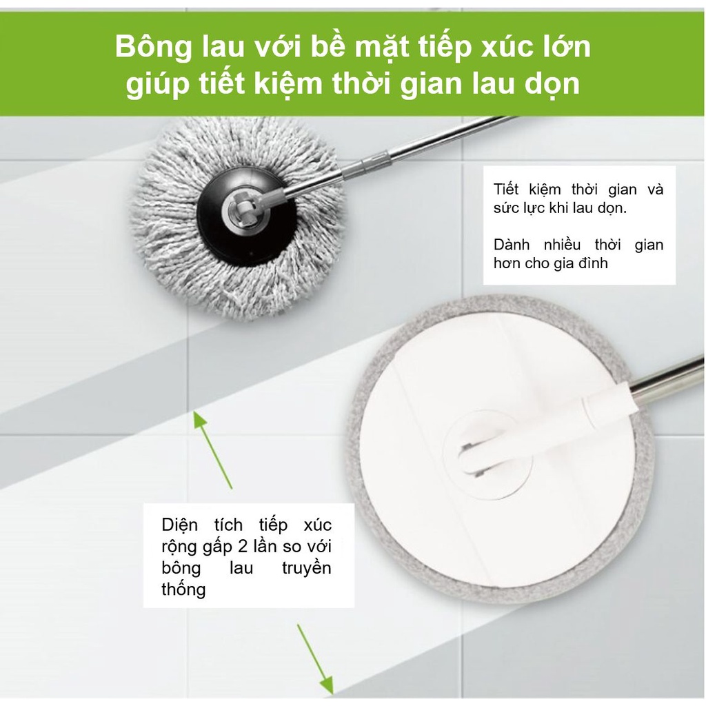 Bộ Cây Lau 360 Độ Cải Tiến 3M Xa006515267 - Single Microfiber Cloth Spin Mop – Hàng Chính Hãng Scotch-Brite