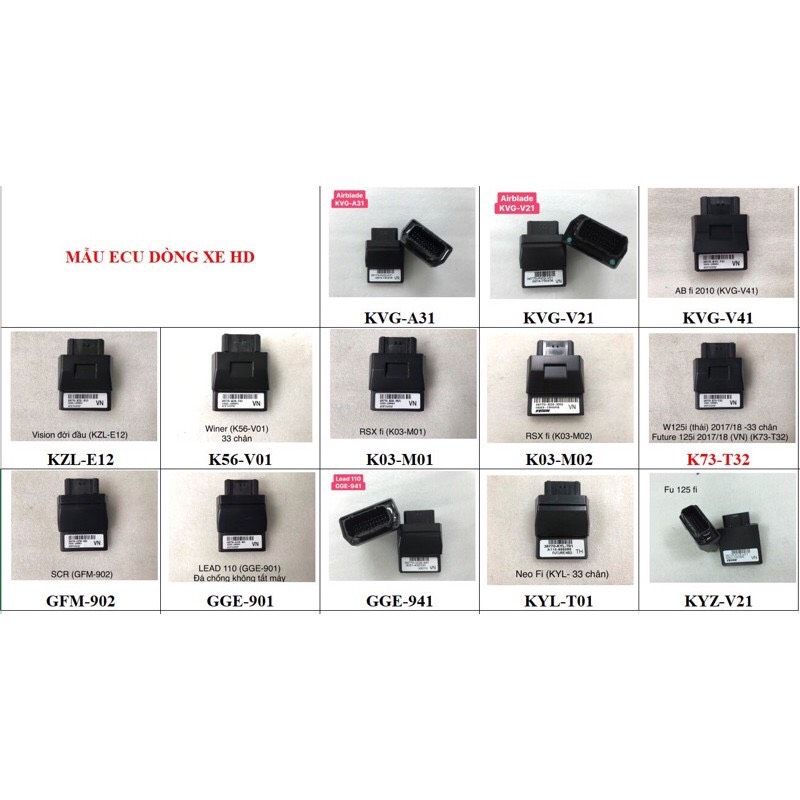 ECU FU125i 2017/2018 và W125i Thái 2017/2018