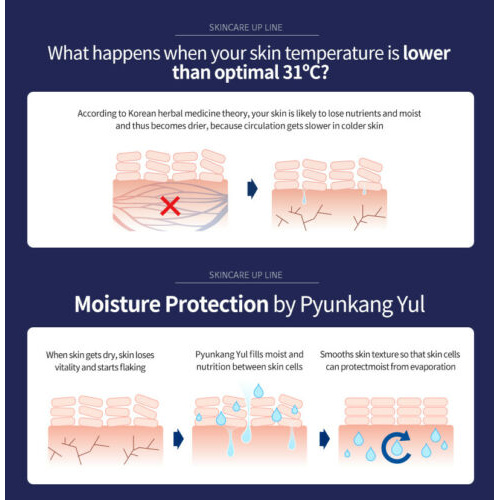 Toner Tinh Chất Dưỡng Ẩm Da Yunyang Yul 30ml Chất Lượng Cao /  Essence Toner 30ml
