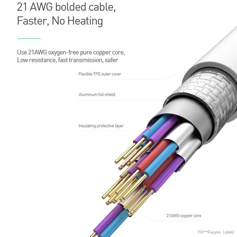 Cáp sạc nhanh MCDODO 5A cổng USB loại C cho Huawei Mate 20 P20 P30 Pro Type-C Samsung S10 S9