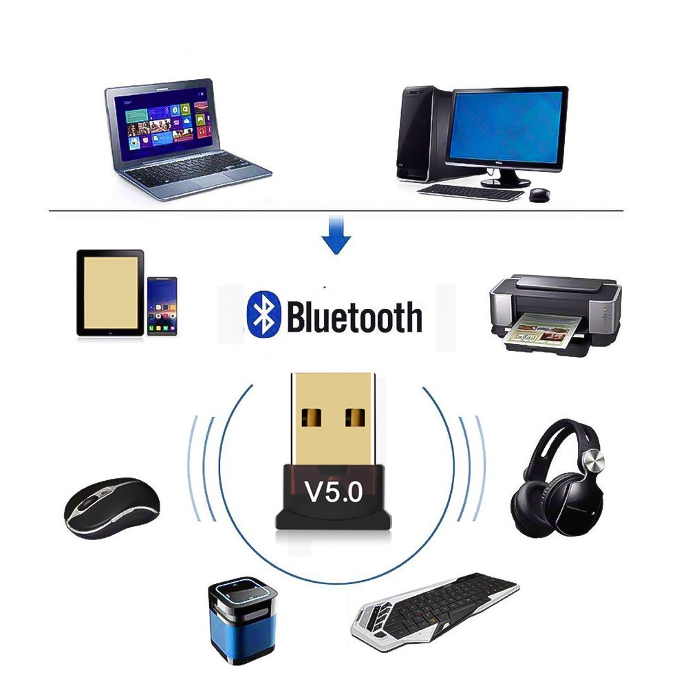 USB bluetooth dongle v5.0 hỗ trợ kết nối đa nền tảng, gửi nhận file tốc độ cao, điều khiển nhạc, dễ dàng sử dụng | WebRaoVat - webraovat.net.vn