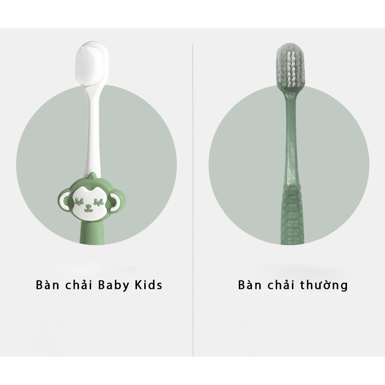 Combo 2 Bàn Chải Đánh Răng Lông Mềm Siêu Mảnh Thiết Kế Hoạt Hình Cho Bé, Shop Bố Sam, An Toàn, Chất Lượng Cao Cấp