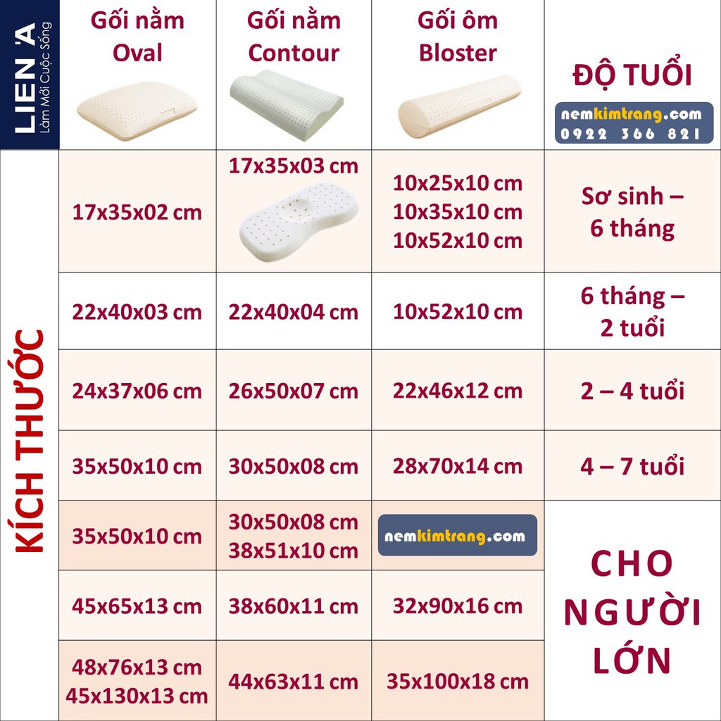 Nệm em bé cao su Liên Á (05cm - nhiều kích thước)