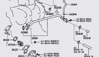 CÚT NƯỚC NÓNG INNOVA