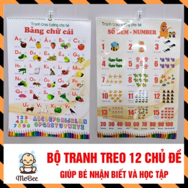 BỘ TRANH TREO TƯỜNG VỀ THẾ GIỚI XUNG QUANH 14 CHỦ ĐỀ CHO BÉ