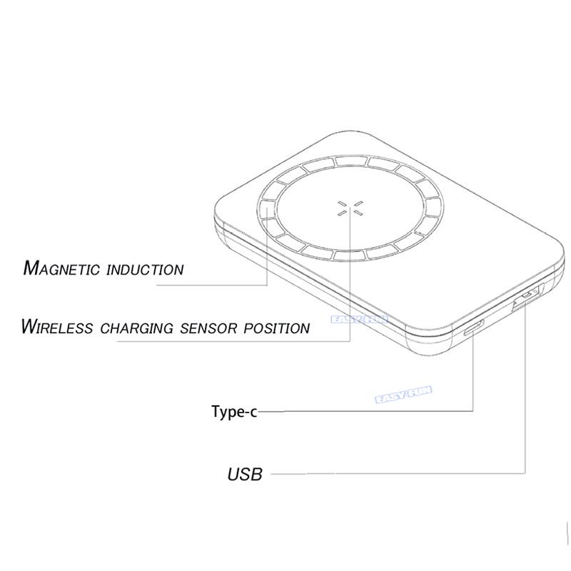 Sạc Dự Phòng Không Dây Magsafe Siêu Mỏng 5000mAh Dành Cho iPhone 12 Pro Max 12 Mini