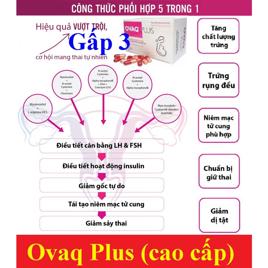 (Che_tên_khi_giao) OvaQ1 [Ovaq 1] -tăng chất lượng khỏe trứng,giải pháp giảm vô sinh ở nữ giới,giúp mang thai tự nhiên