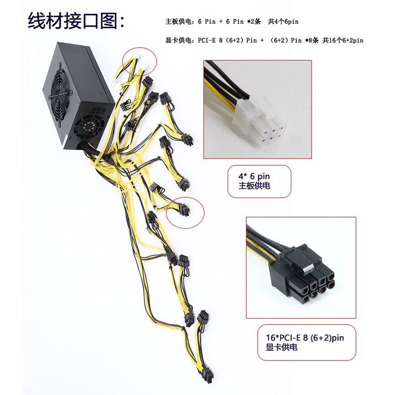 Nguồn BTC,ETH 2000W 95Gold new 100%