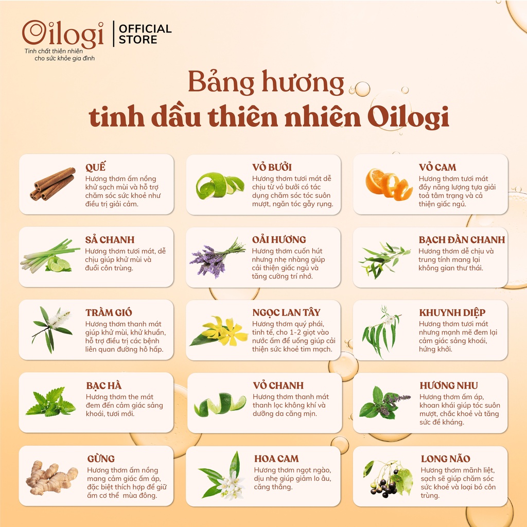 Tinh dầu thiên nhiên nguyên chất Oilogi 10ML | Tự chọn mùi | Có kiểm nghiệm đạt chuẩn
