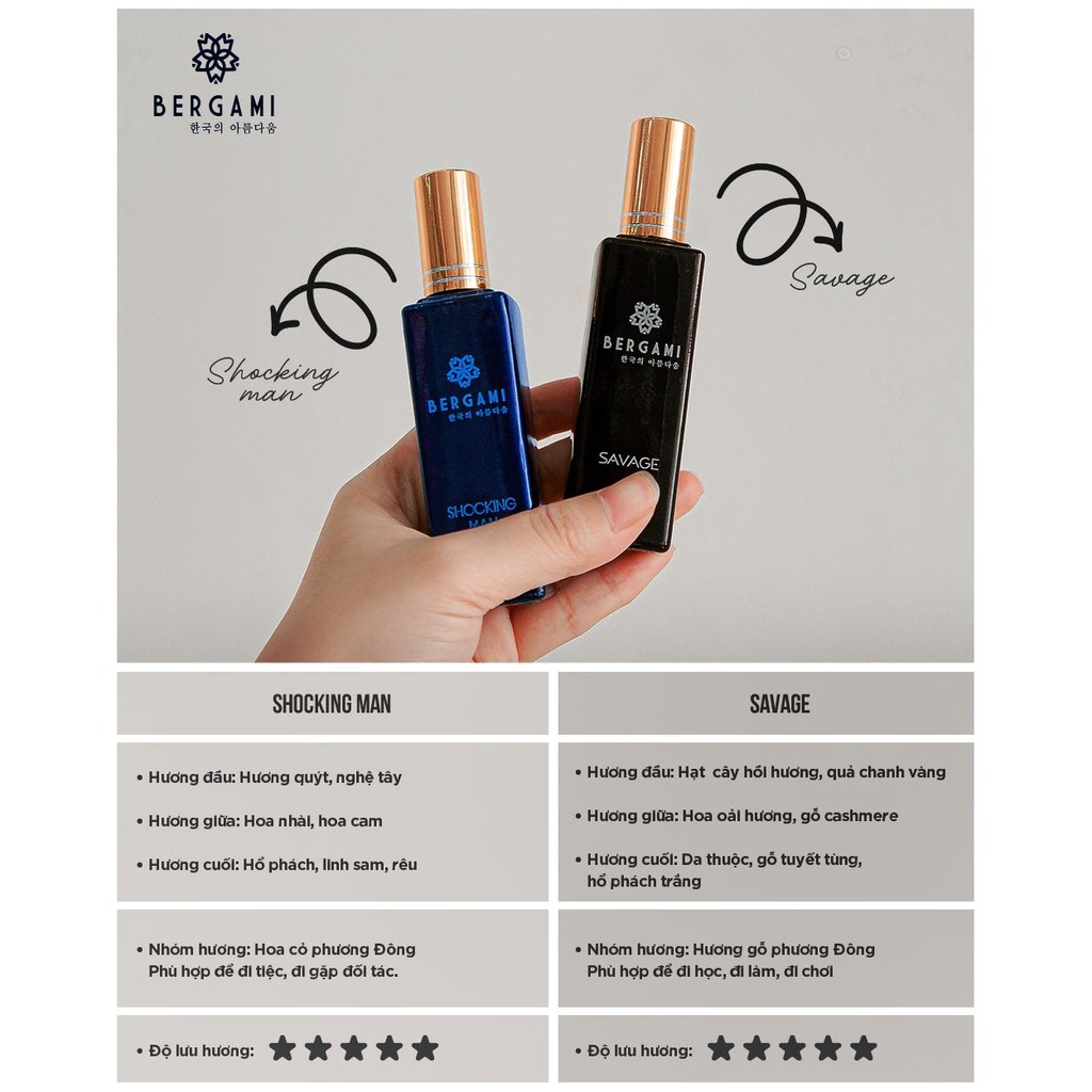 Nước Hoa Shocking Man ❣️FREESHIP❣️Nước Hoa Nam Chính Hãng Lưu Hương 12h | BigBuy360 - bigbuy360.vn