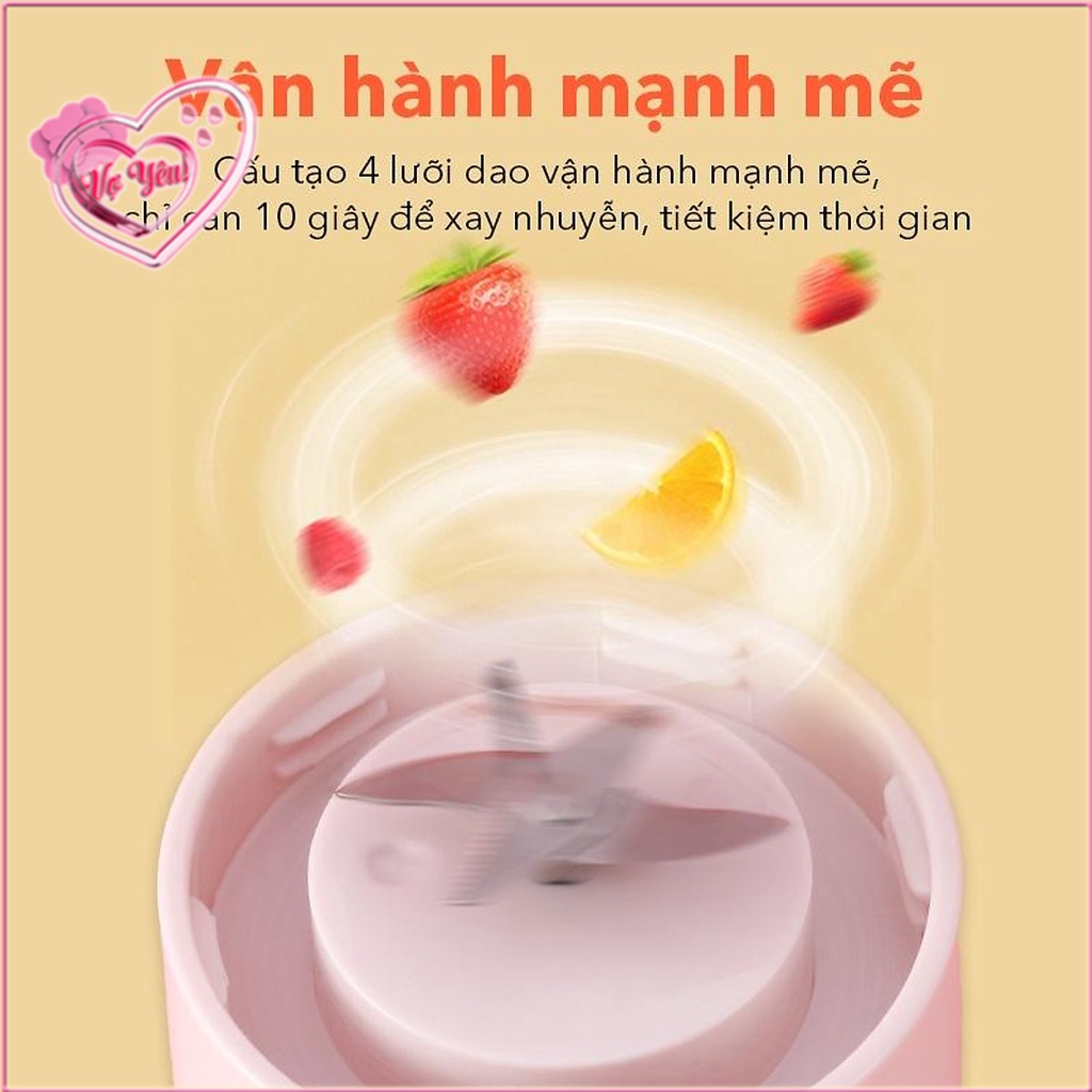 Máy Xay Sinh Tố Mini Dùng Pin  SW-Y7