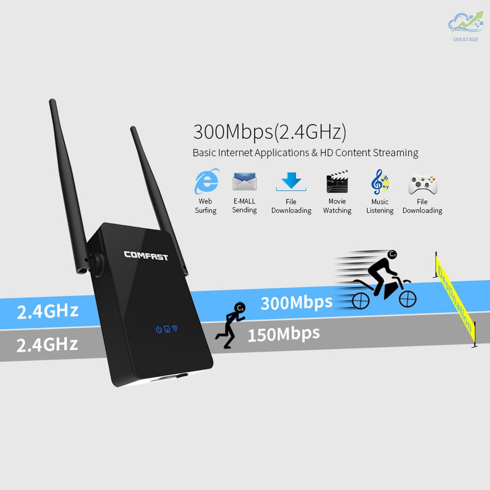 Mới Bộ Khuếch Đại Tín Hiệu Wifi Comfast 300m Cf-Wr302S | BigBuy360 - bigbuy360.vn