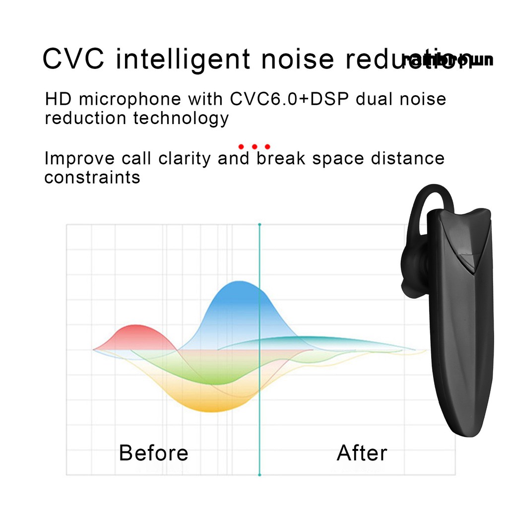 Tai Nghe Bluetooth 5.0 Không Dây Kèm Mic