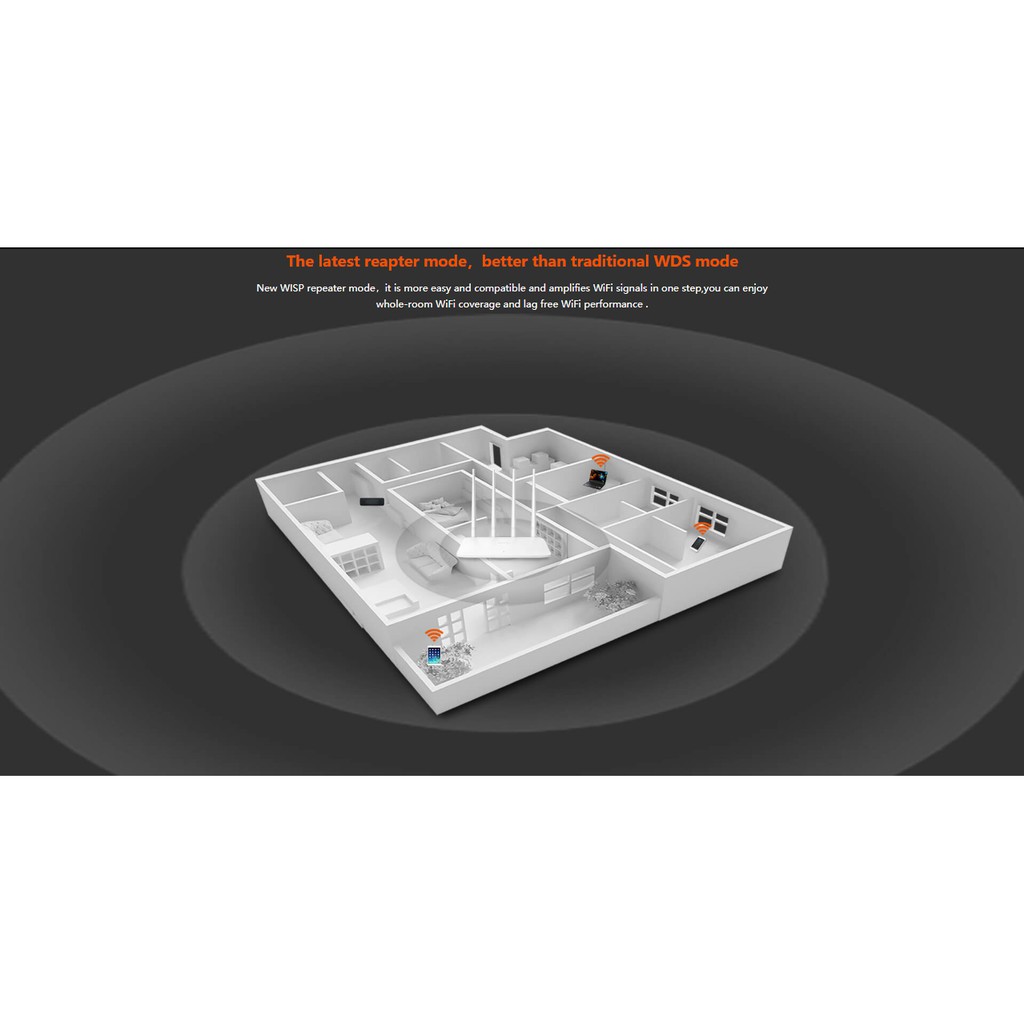 [Mã ELMS05 giảm 5% đơn 300k]Bộ phát WiFi Tenda F6 v3 4 angten 5dBi chuẩn N 300Mbps-Microsun phân phối | BigBuy360 - bigbuy360.vn