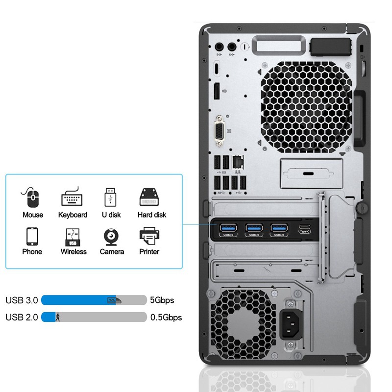 Card Mở Rộng Pci-E Sang Usb 3.0 + Type C Với 3 Cổng | BigBuy360 - bigbuy360.vn