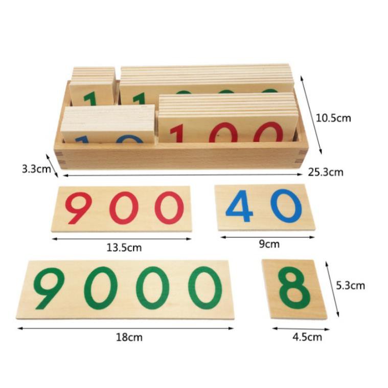 Giáo Cụ Montessori - Bộ Thẻ Số từ 1 Đến 9000 (cỡ trung)