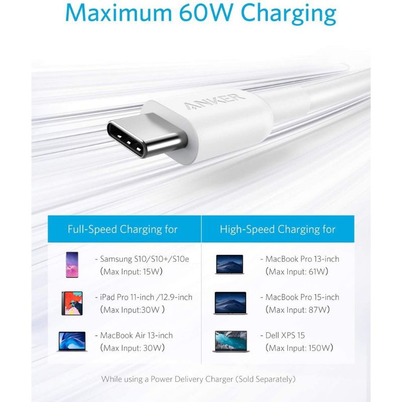 Cáp sạc nhanh Anker Powerline II USB C ra USB C 2.0 PD Max 60W, 1.8m A8482 cho Samsung, Ipad, Macbook, Laptop [Music4U]