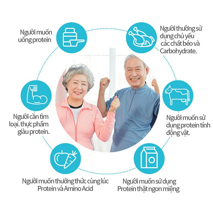 Bột Sữa Non Hà Lan Cao Cấp Rawel Colostrum Protein Powder A+ 280g GomiMall