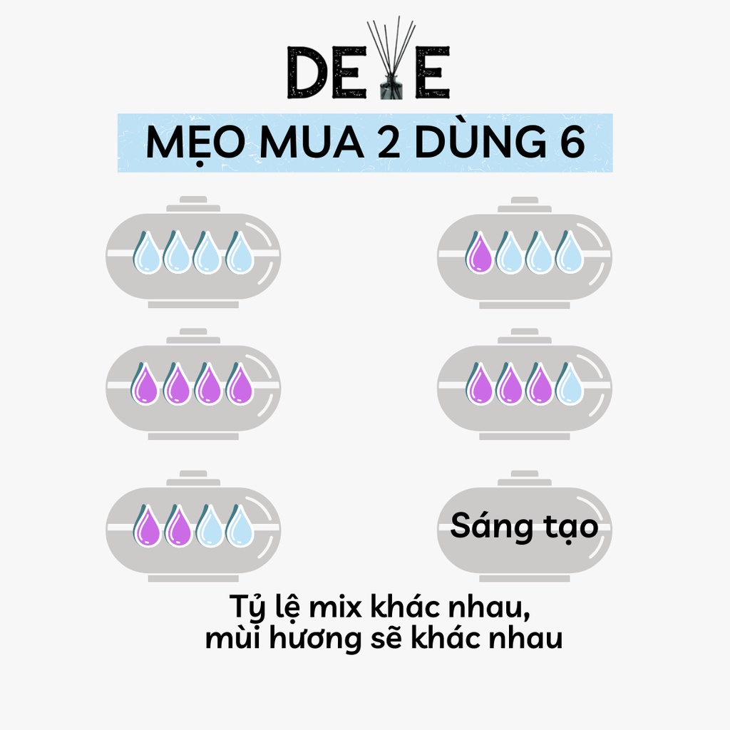 Tinh dầu thiên nhiên nguyên chất DEVE mùi oải hương cho máy phun sương cầm tay