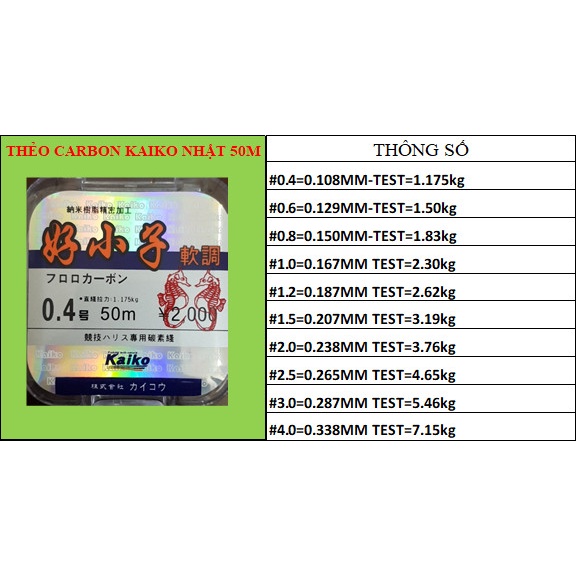 Cước thẻo Carbon KAIKO NHẬT 50M