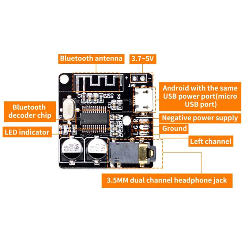 TEvn Bluetooth Audio Receiver board Bluetooth 5.0 mp3 lossless decoder board Glory