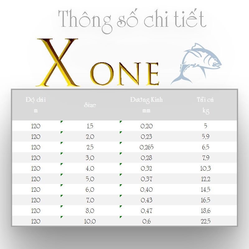 Cước 120m X ONE tàng hình làm Trục hoặc Thẻo