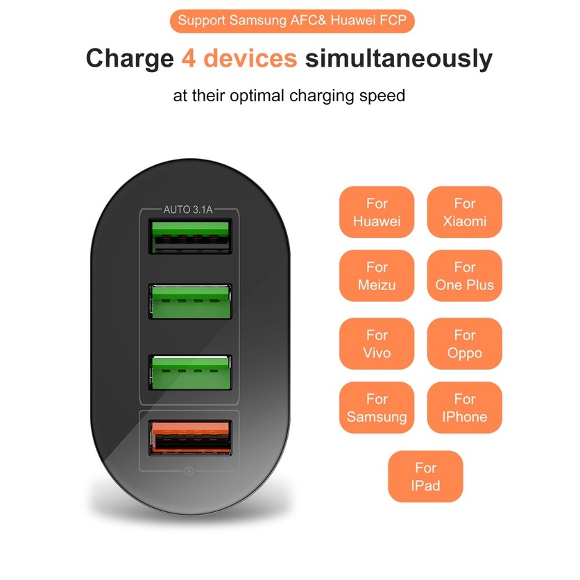 Củ sạc nhanh SPRISE 2021 U65 48W 3A Micro USB QC3.1 cho Android iphone