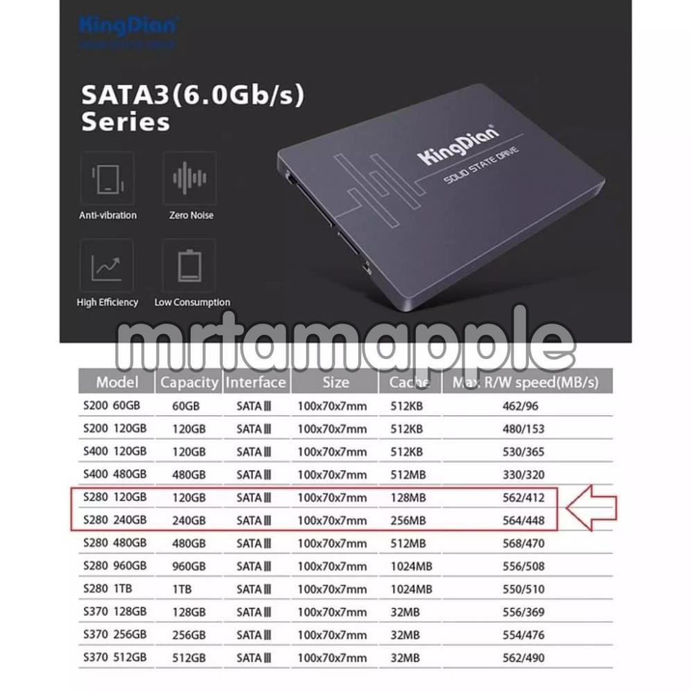 Ổ CỨNG SSD KingDian 2.5 INCHES (120GB/ 240GB/ 480GB) tốc độ cao