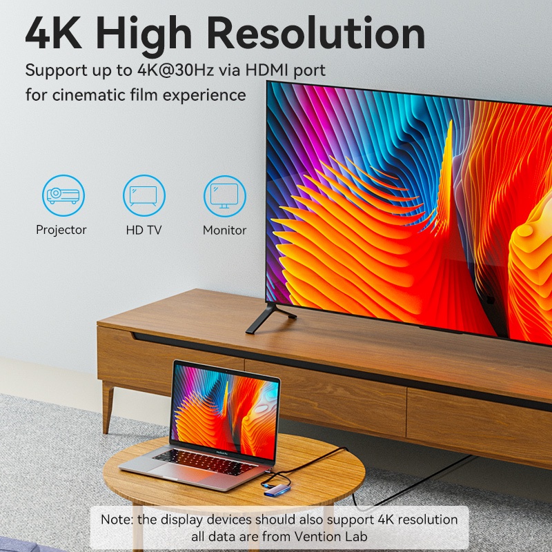 VENTION Đế Cắm Sạc USB 4K 3 Cổng USB-A HDMI + HDMI + Thẻ TF/SD 4K Chuyên Dụng Cho Máy Tính Bảng Samsung/ Huawei/ Dell/ Huawei
