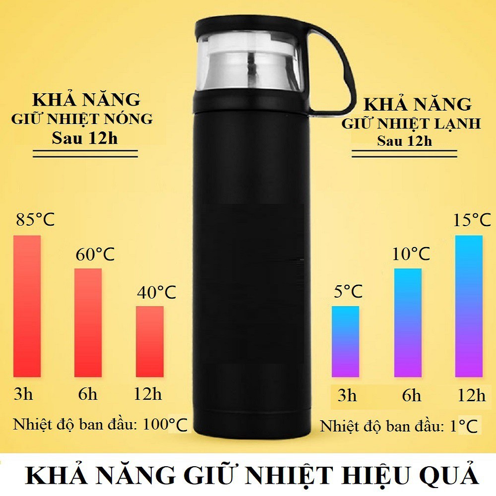 [Freeship] bình giữ nhiệt inox cao cấp nắp cảm ứng báo nhiệt độ dung tích lớn 500ml thông minh cách nhiệt có lọc trà cốc
