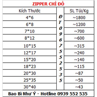 1kg túi zip chỉ đỏ nhiều size(hàng có sẵn)