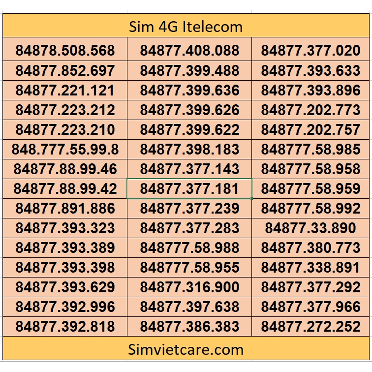 Sim 4G Vina- ITELECOM 90Gb, nghe gọi free vina, 90GB data tốc độ cao mỗi tháng