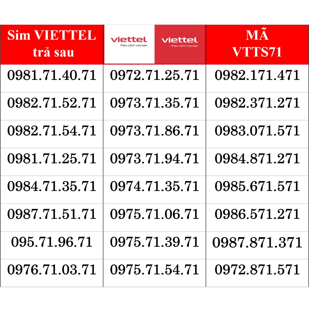 SIM TRẢ SAU VIETTEL SỐ ĐẸP ❤️ MUA NGAY