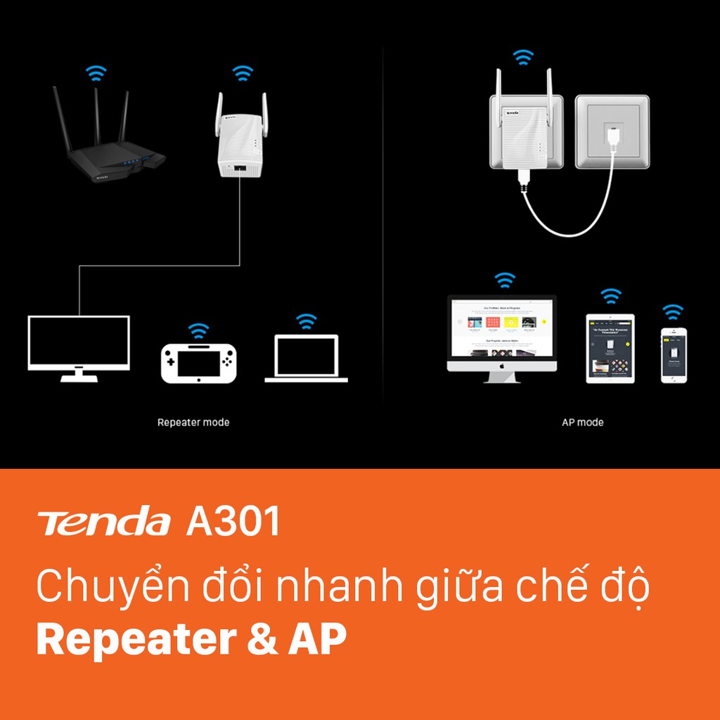 Tenda Bộ kích sóng Wifi A301 Chuẩn N 300Mbps - Hãng phân phối chính thức